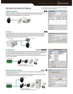 Manual NIS Elements Nikon | PDF | Microscopy | Exposure (Photography)