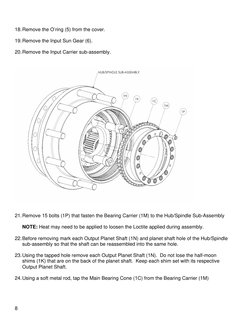 18. Remove the O’ring (5) from the cover. 
 
19. Remove the Input Sun Gear (6). 
 
20. Remove the Input Carrier sub-assembl