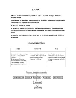 LA FÁBULA
La fábula es una narración breve, escrita en prosa