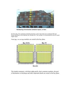 Container Tier Container Ship Bay Row Tier System | PDF | Deck (Ship) | Shipping