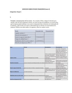 EJERCICIOS SOBRE ESTADOS FINANCIEROS (tarea 2)
Integrantes: Grupo 5
1.
