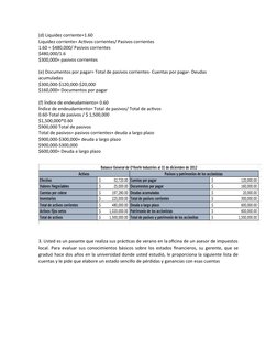 (d) Liquidez corriente=1.60
Liquidez corriente= Activos corrientes/ Pasivos corrientes
1.60 = $480,000/ Pasivos corrientes
$4