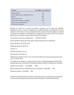 Disponga las cuentas en un estado de pérdidas y ganancias con los  títulos bien definidos.
Asegúrese de incluir y calcular la
