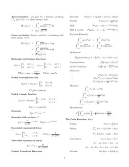 Autocorrelation:
Let g(x) be a function satisfying
R ∞
−∞|g(x)|2 dx < ∞(ﬁnite energy) then
(g ⋆g)(x)
=
Z ∞
−∞
g(y)g(y −x) dy