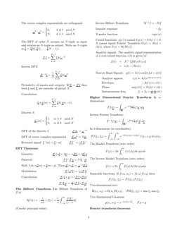 The vector complex exponentials are orthogonal:
ωk · ωℓ=
(
0,
k ̸≡ℓ
mod N
N,
k ≡ℓ
mod N
The DFT of order N accepts an N-tuple