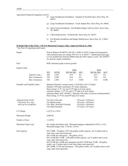 A4SW 
3 
Agricultural Dispersal Equipment (cont’d) 
 
(f) Large Swathmaster Installation - Standard of Swedish Gates, Snow Dw