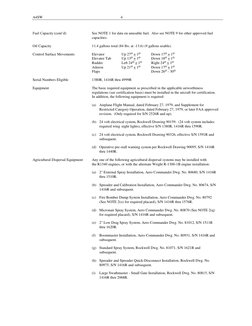 A4SW 
4 
 
Fuel Capacity (cont’d) 
See NOTE 1 for data on unusable fuel.  Also see NOTE 9 for other approved fuel  
 
capacit