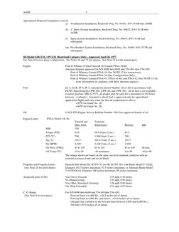 A4SW 
5 
Agricultural Dispersal Equipment (cont’d) 
 
(j) 
Swathmaster Installation, Rockwell Dwg. No. 81061, S/N 1416R thru