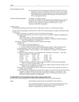 A4SW 
7 
Required Equipment (cont’d) 
For serial numbers T34-451 and subsequent, and for T34-273 thru T34-450 when  
 
modifi