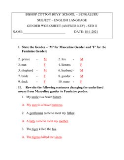 I. State the Gender – ‘M’ for Masculine Gender and ‘F’ for the 
Feminine Gender: 
 
2. prince 
- 
M 
 
2. fox 
- 
M 
3. nun