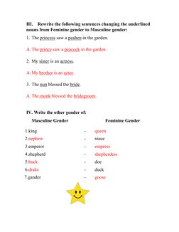 III.    Rewrite the following sentences changing the underlined      
nouns from Feminine gender to Masculine gender: 
1. The