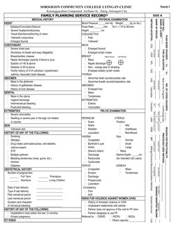 SORSOGON COMMUNITY COLLEGE LYING-IN CLINIC
Form I
Kasanggayahan Compound, Arellano St., Salog, Sor