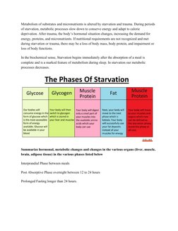 Metabolism of substrates and micronutrients is altered by starvation and trauma. During periods 
of starvation, metabolic pro