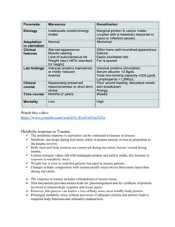 Watch this video: 
https://www.youtube.com/watch?v=fwxFmUnoNZw (https://www.youtube.com/watch?v=fwxFmUnoNZw) 
Metabolic respo