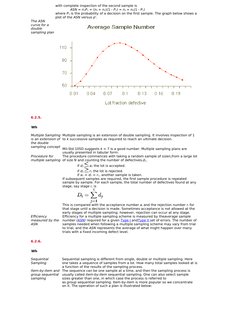 with complete inspection of the second sample is
ASN = n1P1 + (n1 + n2)(1 - P1) = n1 + n2(1 - P1)
where P1 is the probability