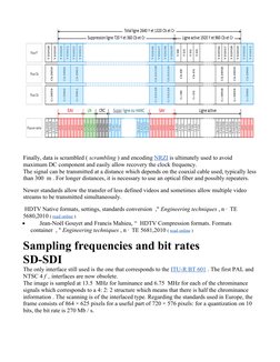  
Finally, data is scrambled ( scrambling ) and encoding NRZI is ultimately used to avoid 
maximum DC component and easily al