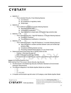  
 
 
 
 
●
MASVS L1: 
○
This is standard Security. It has following features: 
■
It is minimum. 
■
No compliance or regulato
