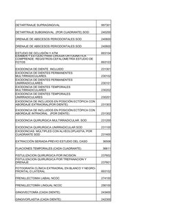 DETARTRAAJE SUPRAGINGIVAL
997301
240200
DRENAJE DE ABSCESOS PERIODONTALES SOD
240600
DRENAJE DE ABSCESOS PERIODONTALES SOD
24