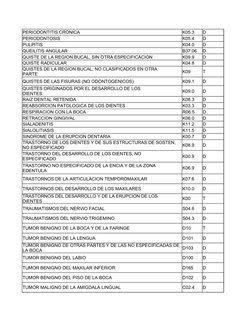 K05.3
D
K05.4
D
K04.0
D
QUEILITIS ANGULAR
B37.06
D
QUISTE DE LA REGION BUCAL, SIN OTRA ESPECIFICACION
K09.9
D
K04.8
D
T
K09.1