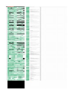 Submit your batch reviews here:
https://goo.gl/forms/0NPb8C4oL8 (https://goo.gl/forms/0NPb8C4oL8)
Batch Year Batch Code How m