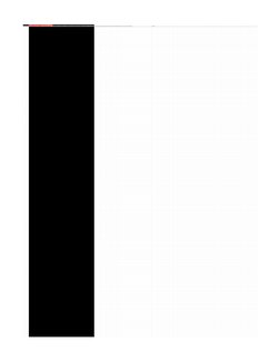 Submit your batch reviews here:
https://goo.gl/forms/0NPb8C4oL8 (https://goo.gl/forms/0NPb8C4oL8)
Batch Year Batch Code How m