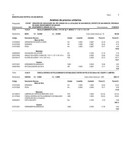 Página :
S10
3
MUNICIPALIDAD DISTRITAL DE SAN MARCOS
0107007
Presupuesto
CREACIÓN  DEL  BOULEVARD  DEL  RÍO  CARASH  EN  LA