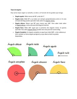 Tipos de ángulos 
Hay varios tipos según su tamaño, es decir, en función de los grados que tenga: 
• 
Ángulo agudo: Mide meno