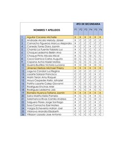 NOMBRES Y APELLIDOS 
 
4TO DE SECUNDARIA 
P1 P2 P3 P4 P5 P6 
1 
Aguilar Caceres Michelle    
X 
X 
X 
X 
X 
X 
2 
A