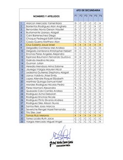 NOMBRES Y APELLIDOS 
 
6TO DE SECUNDARIA 
P1 P2 P3 P4 P5 P6 
1 
Alarcon Mercado Yamel Kiara 
D 
C 
C 
C 
C 
X 
2 
Barrien