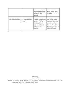 ECERS-3 Assessment and Improvement Plan | PDF | Classroom | Literacy