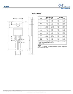 TO-220AB
Notes
* M = 1.32 mm to 1.62 mm (dimension including protrusion)
Heatsink hole for HVM
M*
3
2
1
L
L(1)
D
H(1)
Q
Ø P
A