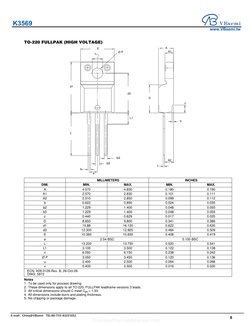 TO-220 FULLPAK (HIGH VOLTAGE)
Notes
1. To be used only for process drawing.
2. These dimensions apply to all TO-220, FULLPAK
