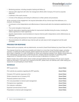•
Monitoring practices, including exception tracking and follow-up.
•
Internal audit’s alignment with other risk management e