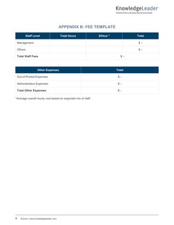 APPENDIX B: FEE TEMPLATE
Staff Level
Total Hours
$/Hour *
Total
Management
$ –
Others
$ –
Total Staff Fees
$ –
Other Expenses