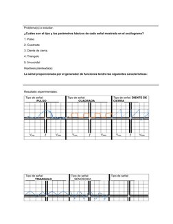 Problema(s) a estudiar:
¿Cuáles son el tipo y los parámetros básicos de cada señal mostrada en el oscilograma?
1: Pulso
2: Cu