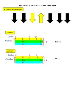 DE MÚSICA LIGERA – SODA ESTÉREO  
 
 
 
 
 
 
 
 
 
 
 
 
 
 
 
Bm – G  
 
 
 
 
 
 
D – A  
 
 
 
 
 
 
 
 
 
 
 
 
RITMO PO