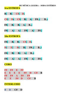 DE MÚSICA LIGERA – SODA ESTÉREO  
1ra ESTROFA  
 
B2     B2      C#3    D4 
 
C#3     D4     C#3     B2     A1     F#..2