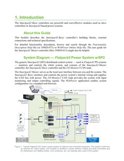 Eltek Basic Controller User Guide | PDF | Power Supply | Rectifier