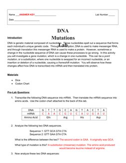 Introduction: 
DNA is genetic material composed of nucleotides.  These nucleotides spell out a sequence that forms
each indiv