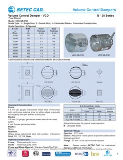 Frame 
0.7 mm (22 gauge) Galvanized sheet steel of thickness 
with continuous external grew on either edges