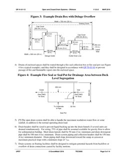Open and Closed Drain Systems - Offshore: Scope | PDF | Storm Drain | Valve
