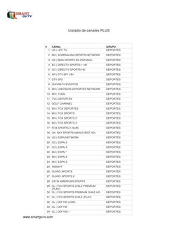 www.smartgo-tv.com 
 
Listado de canales PLUS 
 
 
# 
CANAL 
GRUPO 
1 US | UFC TV 
DEPORTES 
2 MX | ADRENALINA SPORTS N
