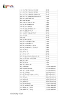 www.smartgo-tv.com 
340 MX | FOX PREMIUM MOVIES 
CINE 
341 MX | FOX PREMIUM SERIES 
CINE 
342 MX | FOX PREMIUM CINEMA H