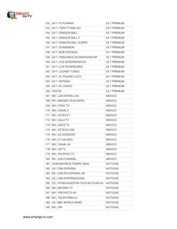 www.smartgo-tv.com 
152 24/7 | FUTURAMA 
24 7 PREMIUM 
153 24/7 | TEEN TITANS GO 
24 7 PREMIUM 
154 24/7 | DRAGON BALL