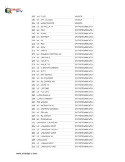 www.smartgo-tv.com 
262 VH1 PLUS 
MUSICA 
263 MX | VH1 CLASSIC 
MUSICA 
264 US | MUSIC CHOICE 
MUSICA 
265 US | ESTRELL