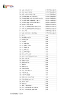 www.smartgo-tv.com 
301 US | UNIMAS EAST 
ENTRETENIMIENTO 
302 MX | GALAVISION 
ENTRETENIMIENTO 
303 US | TELEMUNDO HD