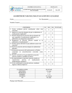 COLOMBIANA DE SALUD S.A.
CDS-PP 2.6.5 F2
ALGORITMO DE NARANJO, PARA EVALUACION
DE CAUSALIDAD
Revisión 00
Mayo 2009
ALGORITMO