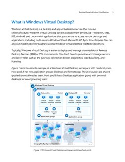 Quickstart Guide to Windows Virtual Desktop
5
What is Windows Virtual Desktop?
Windows Virtual Desktop is a desktop and app v