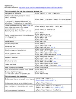 Useful Cli Commands | PDF | Command Line Interface | Superuser