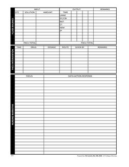 PACU Post-Anesthesia Recovery Record | PDF | Surgery | Health Sciences